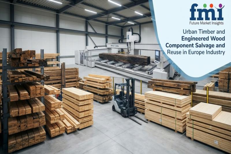 Urban Timber and Engineered Wood Component Salvage and Reuse