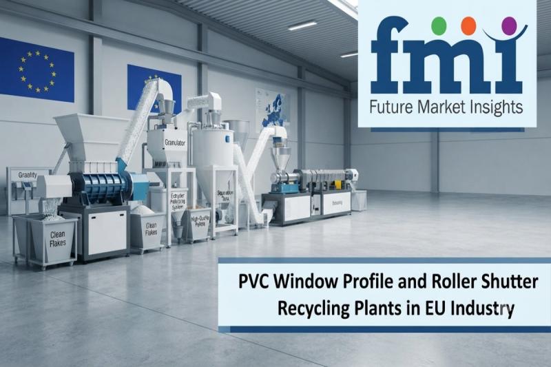 PVC Window Profile and Roller Shutter Recycling Plants in EU
