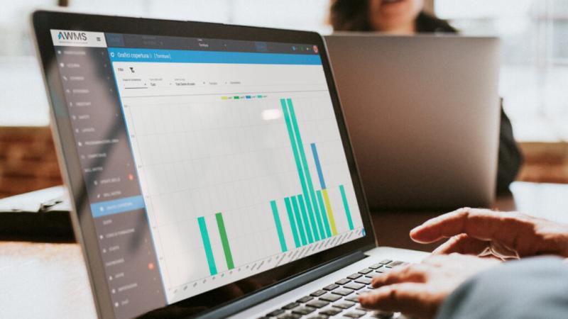 Workforce Management (WFM) Software Market Set to Witness Significant Growth by 2033 | Ceridian HCM Holding Inc., Infor, IBM Corporation