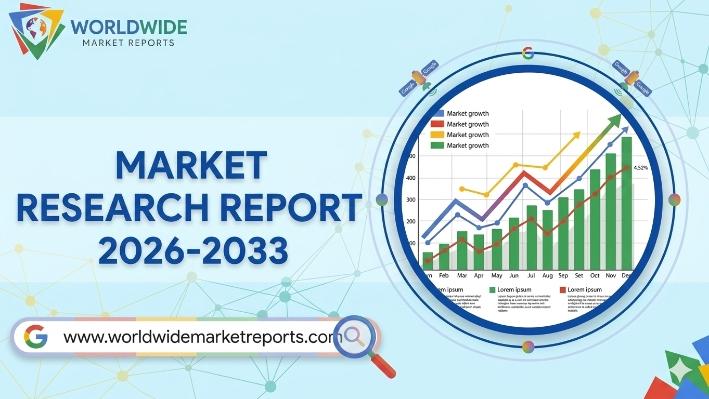 Abrasive Blasting Nozzle Market