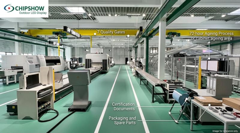 Commercial LED Display Supplier for Southeast Asia: Chipshow