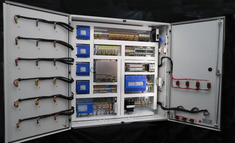 North America Smart HVAC Controls Market Size, Drivers, Opportunities and Key Players - Global Forecast to 2030