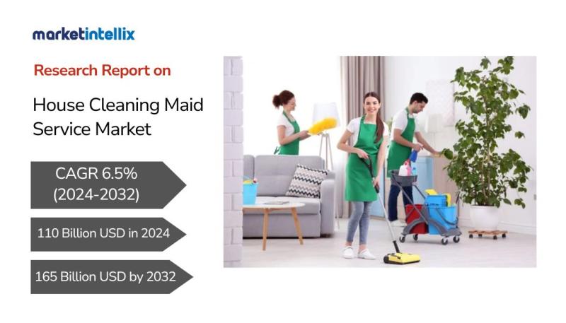 House Cleaning Maid Service Market Likely to Boost in Future: ISS, Dussmann, Atalian