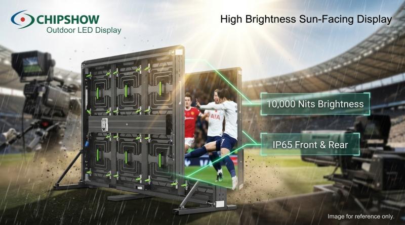 Stadium LED Display Supplier for Latin America: Chipshow Backed