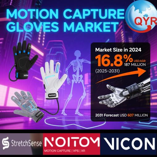 Motion Capture Gloves - Global Market Share and Ranking, Overall Sales and Demand Forecast 2025-2031