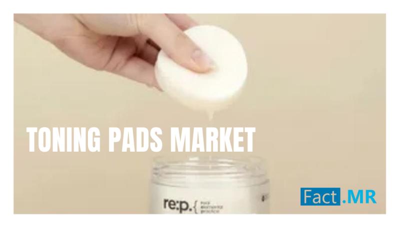 Toning Pads Market to Reach USD 6,415 Million by 2035 | Arcona, Biodance, Thayers Lead - Fact.MR