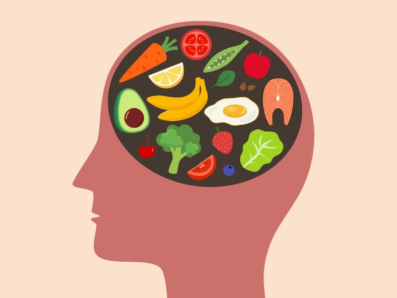 Brain Health Functional Food and Beverage Market Rising Demand and Growth Forecast Through 2033