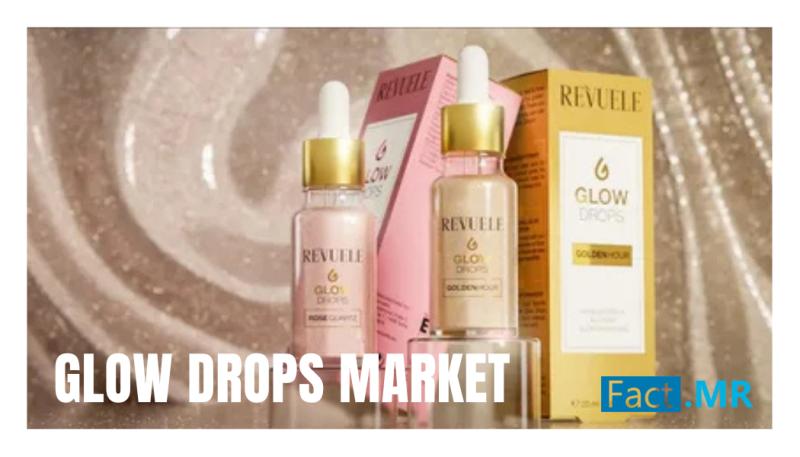 Glow Drops Market to Reach USD 2,303.1 Million by 2035 | L'Oréal, Estée Lauder, Glossier Lead - Fact.MR