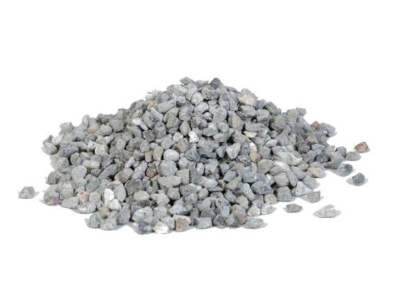 Recycled Concrete Aggregates Market Overview 2025-2034