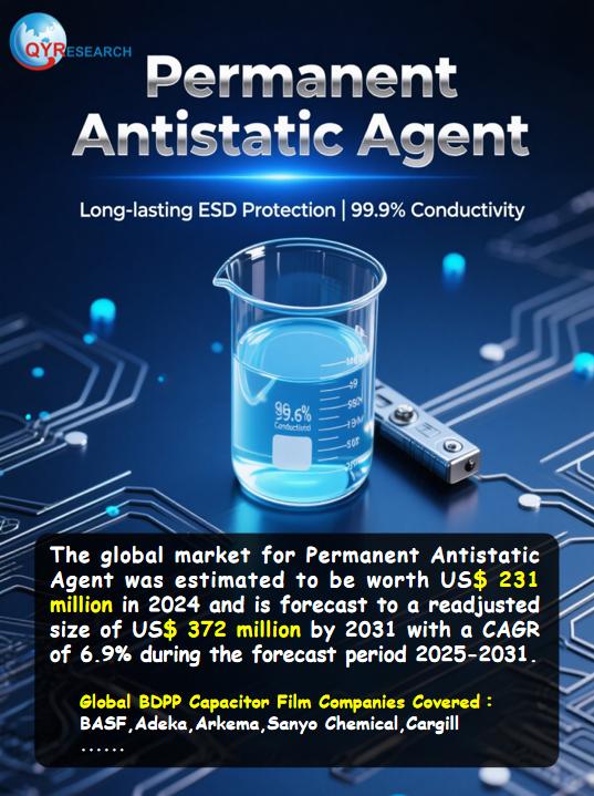 Permanent Antistatic Agent Market Size, Trends, Growth: Global Forecast 2025-2031