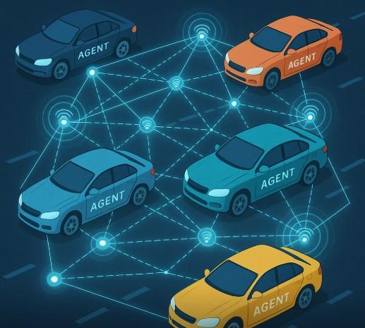 Connected Car Ecosystem Market Is Going to Boom | Major Giants Tesla, Audi AG, Aptiv