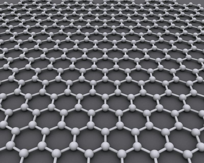 Graphene Market Set to Revolutionize Industries with Breakthrough Innovations and Surging Global Demand 2025 | Top key players - Graphene NanoChem PLC, First Graphene, Group NanoXplore.