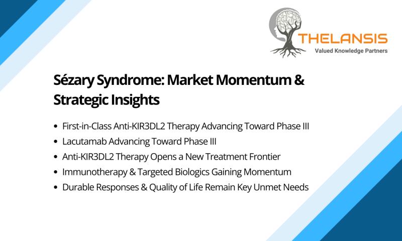 Sézary Syndrome Market 2026: Rare Leukemic CTCL Gains
