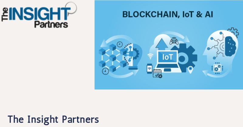 The Future of Smart Devices: Exploring the Blockchain IoT Market