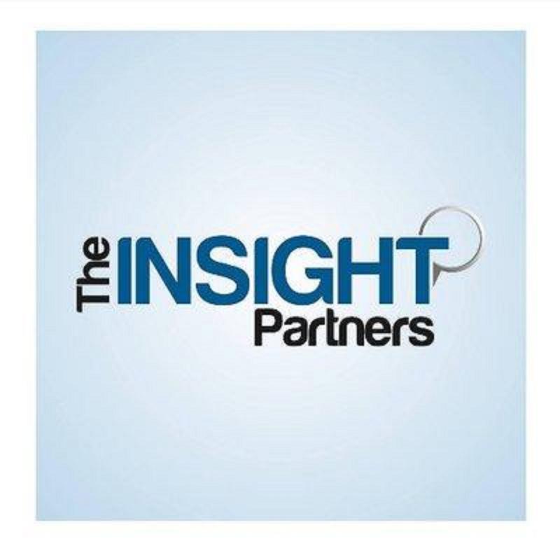Dental Cement Market Is Gaining Huge Growth In Upcoming Years
