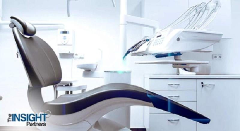 Laboratory Developed Test Top Companies Regional and Data Analysis to 2031