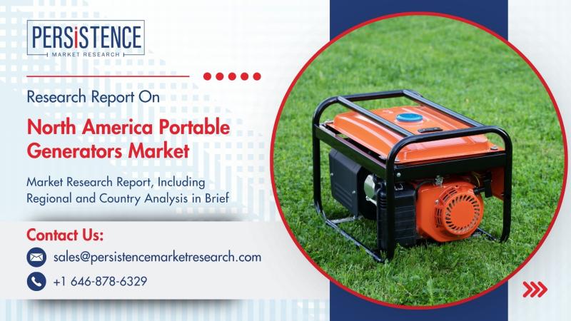 North America Portable Generators Market to Reach US$ 3.1 Bn by 2032 with Steady 2.8% CAGR Growth