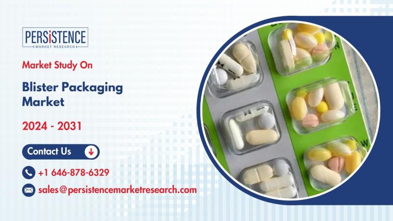 Blister Packaging Market to Reach US$36.9 Bn by 2031, Expanding at 6.5% CAGR on the Back of Pharmaceutical and Consumer Goods Demand