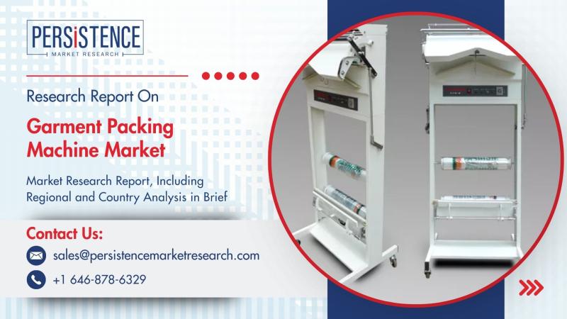 Garment Packing Machine Market to Reach US$ 3.29 Bn by 2031 Driven by Automation and Apparel Industry Growth