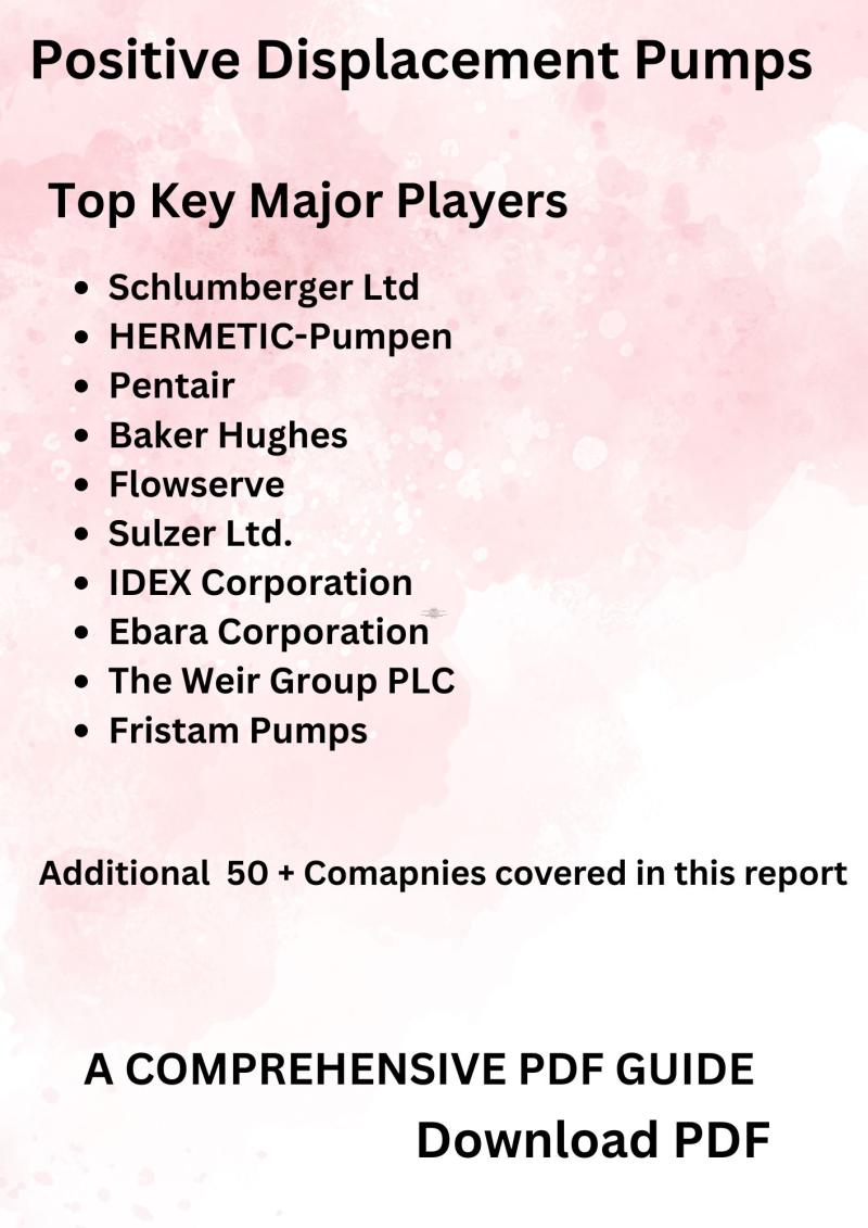 Positive Displacement Pumps - Key Industry Dynamics