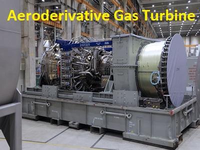 The market for aerodynamic gas turbines could set a new growth signal |