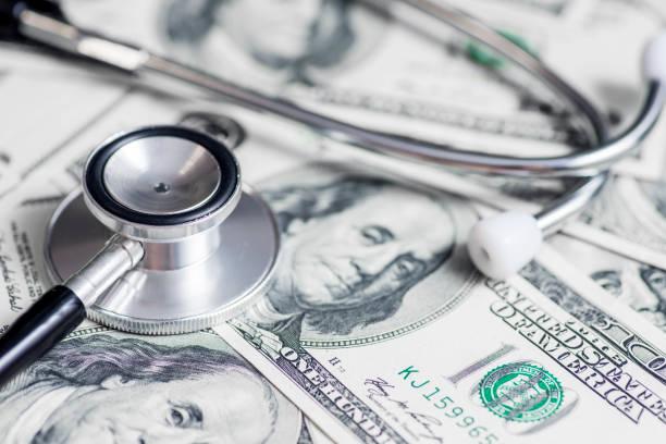 Medical Equipment Financing Market to Witness Robust Growth by 2035 | Key Players, Opportunities, and Industry Trends