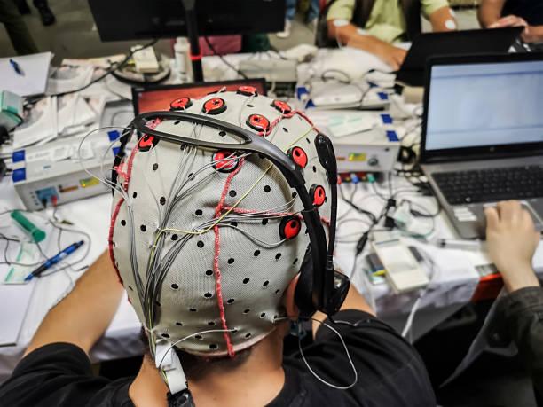 Brain Computer Interface (BCI) Market - Detailed Analysis, Emerging Trends & Growth Opportunities to 2035