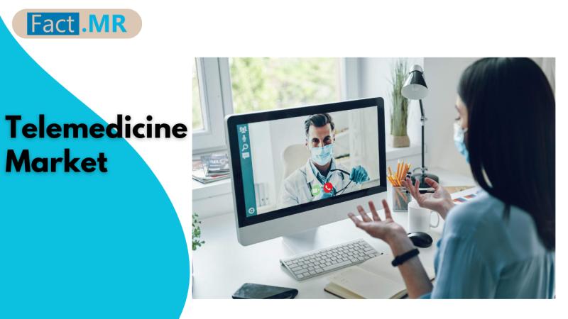 Telemedicine Market is Forecasted to Reach USD 57 Billion by 2034 | Fact.MR Report