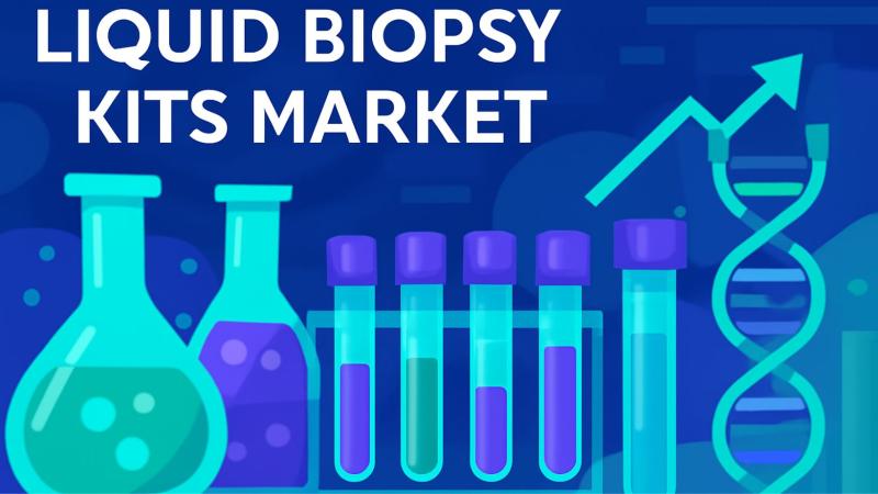 Liquid Biopsy Kits Market Is Going to Boom | Major Giants Guardant Health, Bio-Rad, Roche, Illumina