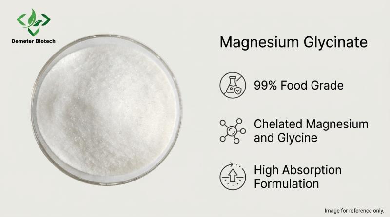 Advanced Production of High Absorption Magnesium Glycinate