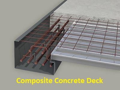 Composite Concrete Deck Market