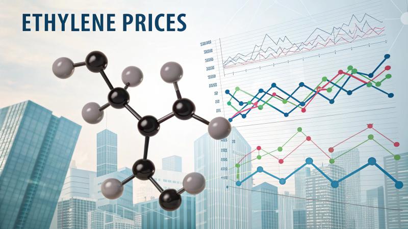 Ethylene Price Trend 2026: Real-Time Pricing Insights Point