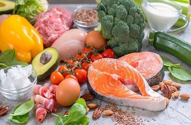 Feed Fats and Proteins Industry is Expected to Reach Huge Growth