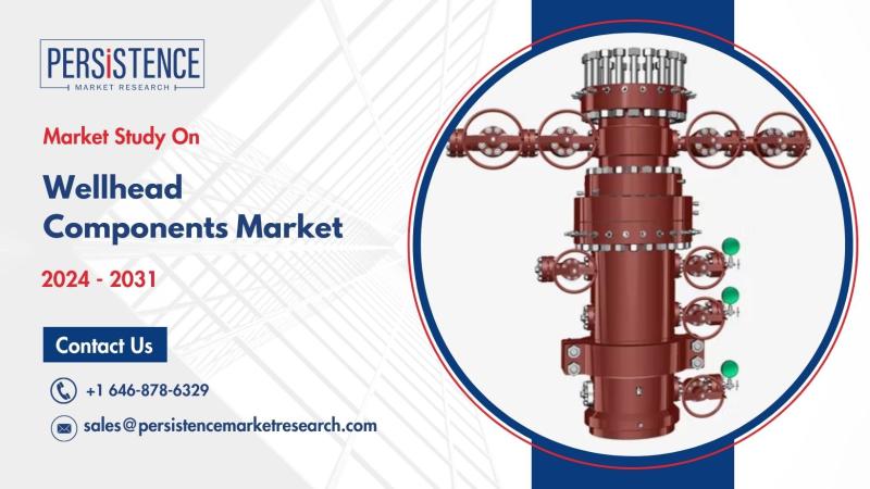 Wellhead Components Market to Reach US$ 8.73 Bn by 2031 Fueled by Rising Oil & Gas Exploration