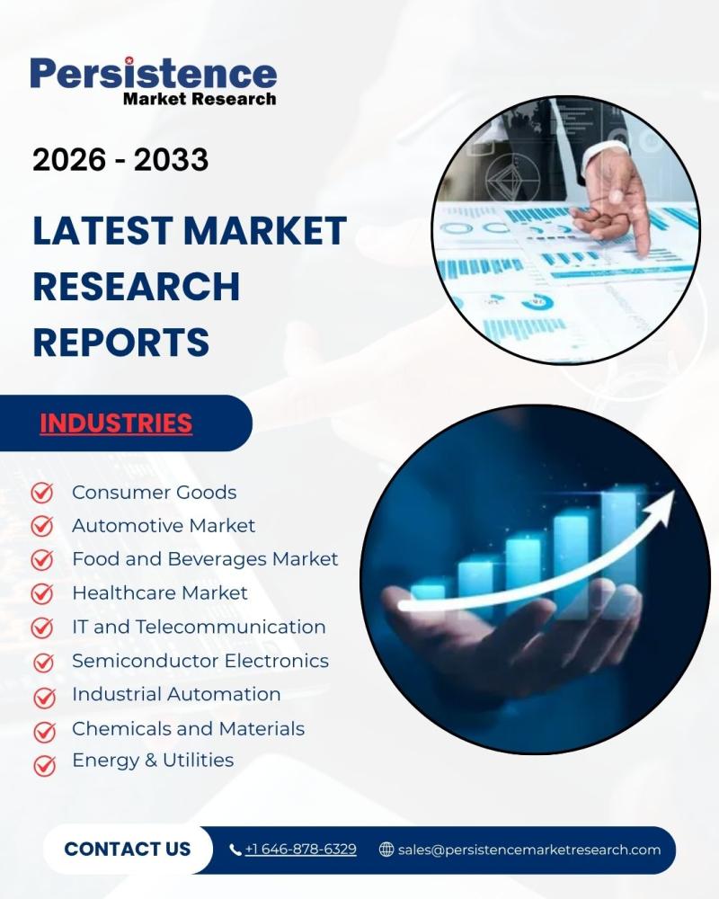 Refillable Packaging Market to Reach US$ 72.5 Billion by 2033