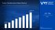 7-axis Collaborative Robot Market Dynamics: Accelerating the Future of Flexible Industrial Automation — GLOBAL — Aslikannih