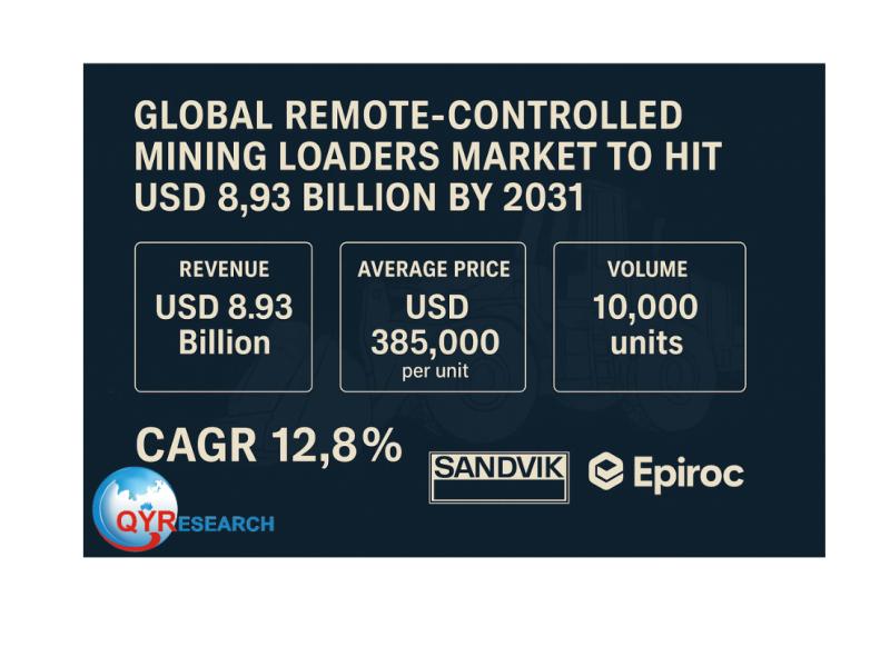 Global Remote-Controlled Mining Loaders Market to Hit USD 8.93 Billion by 2031 at 12.8% CAGR, Led by Sandvik and Epiroc