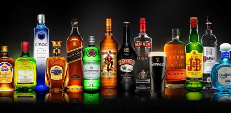 India Alcohol Market