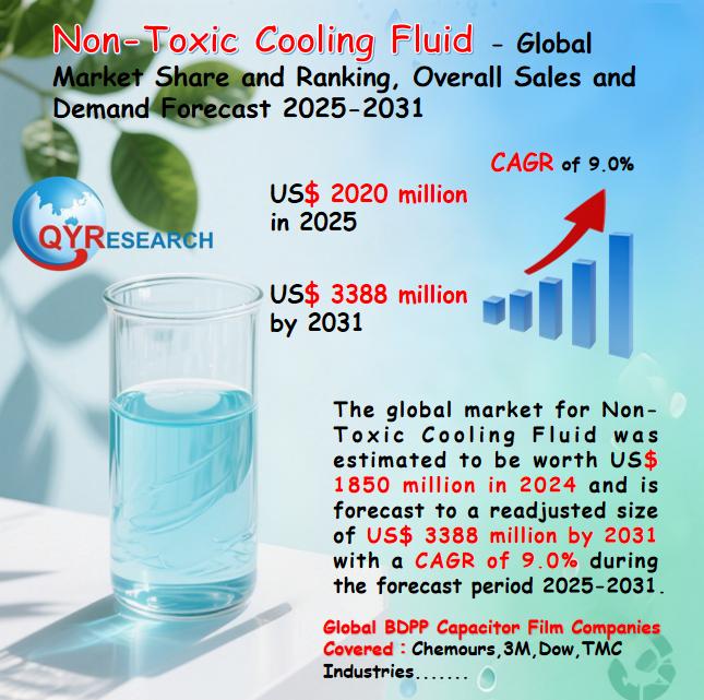 Non-Toxic Cooling Fluid Market Size, Trends, Growth: Global Forecast 2025-2031