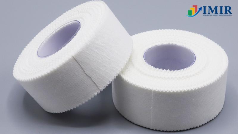 Adhesive Tapes Market: Share Market Trends Analysis & Industry Outlook 2023-2031