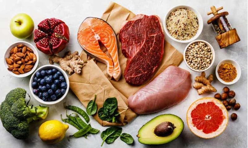 Market Size Report & Research Trends Forecast (2024-2032)