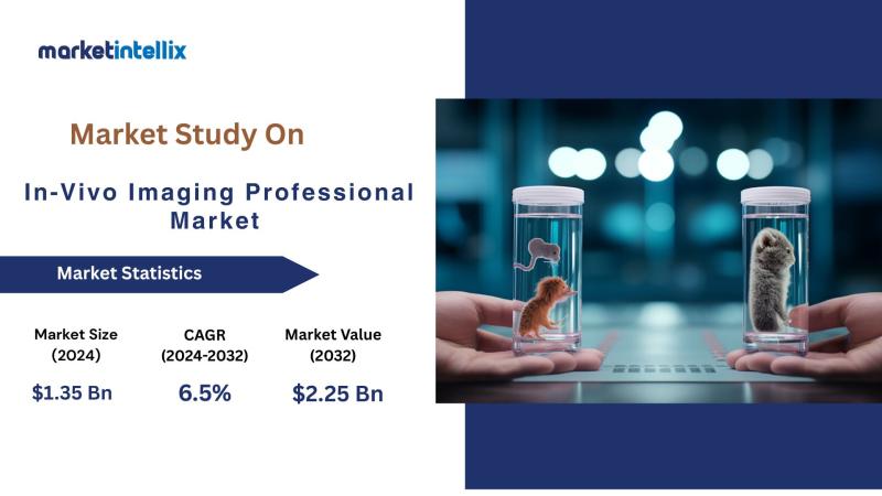 In-Vivo Imaging Professional Market Set to Witness Significant Growth by 2025-2032 |PerkinElmer Inc. (U.S.), Bruker (U.S.) ,FUJIFILM Holdings America Corporation (Canada)