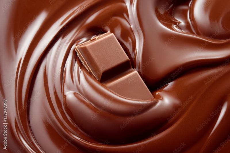 Liquid Chocolates Market