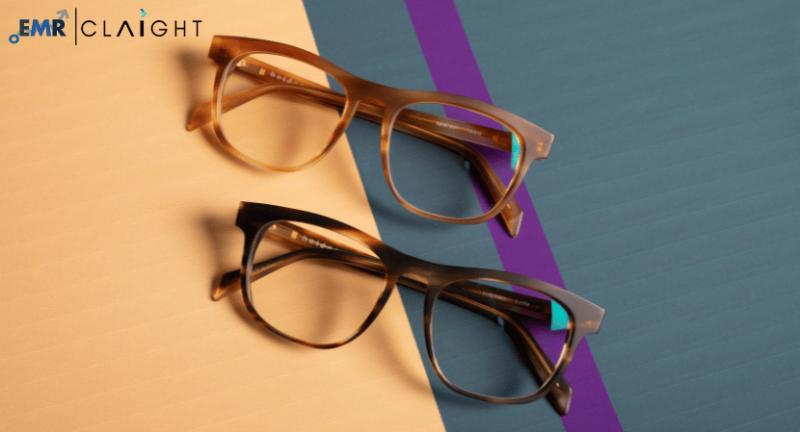 Eyewear Market Size, Share, Trends & Growth Analysis Report 2032