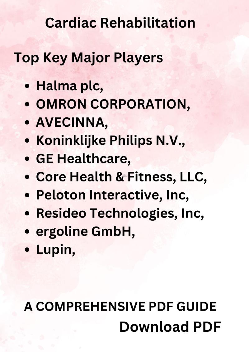 Cardiac Rehabilitation - Comprehensive Analysis