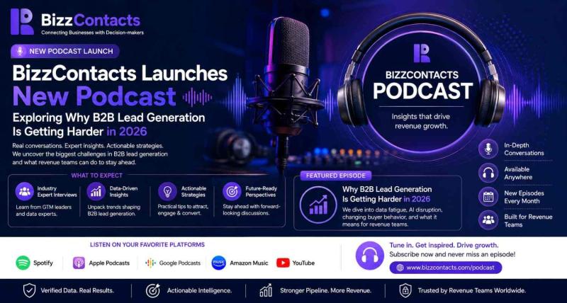 BizzContacts Launches New Podcast Exploring Why B2B Lead