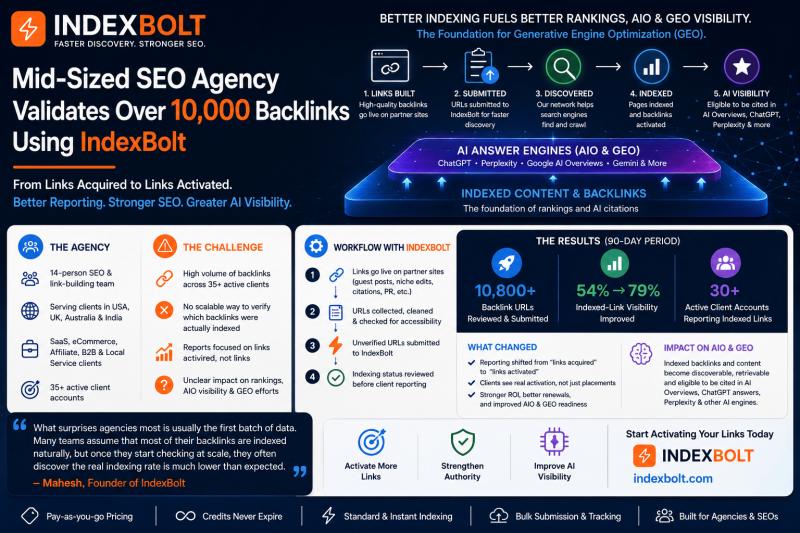 IndexBolt helps agencies validate indexed backlinks and strengthen AIO, GEO, and client reporting.