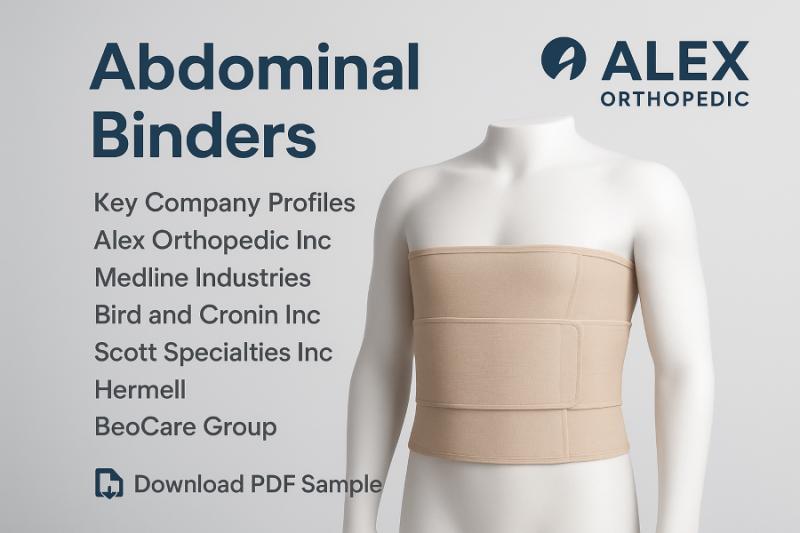 Abdominal Binders Market - Global Insights, Growth, Industry Analysis, Trends and Forecast 2030