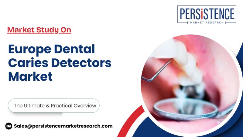 Europe Dental Caries Detectors Market Growth Accelerates with Technological Advancements in Diagnostics