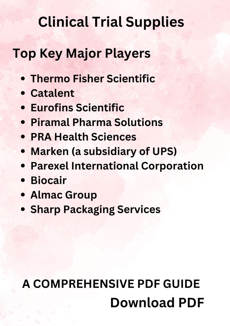 Clinical Trial Supplies - Obtain PDF Sample Copy